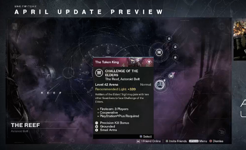 Illustration for article titled Destiny's New Update Bumps The Light Cap To 335